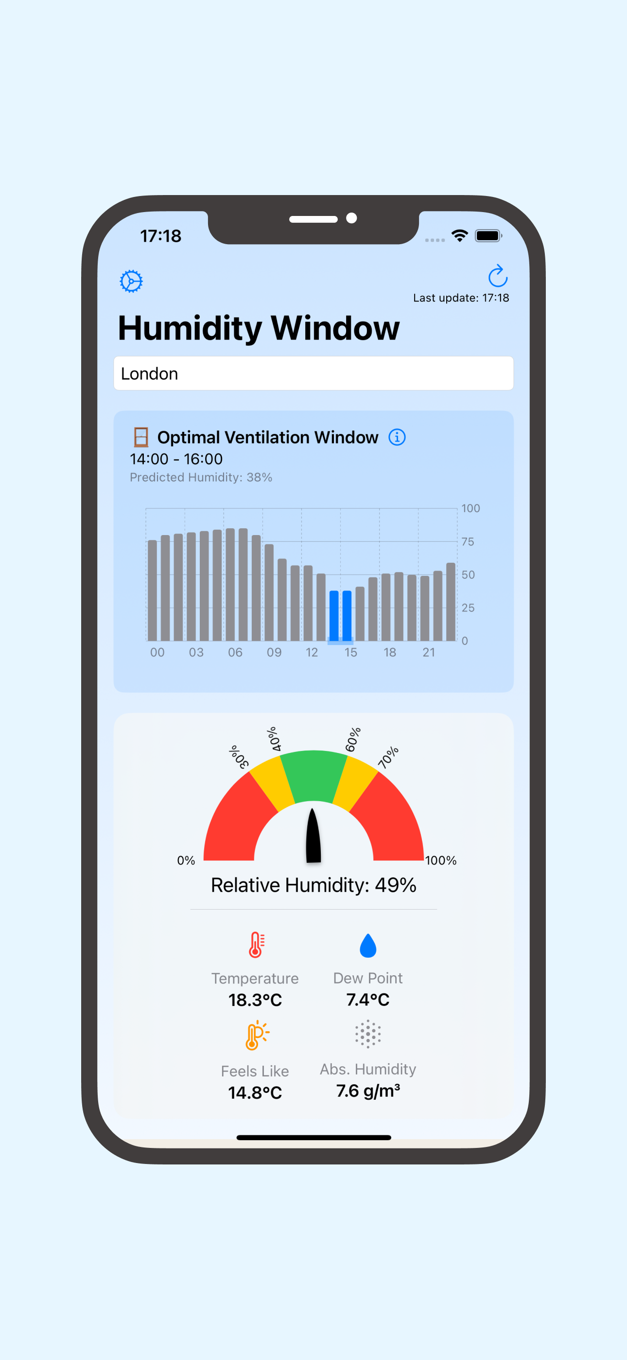 Humidity gauge inside the app